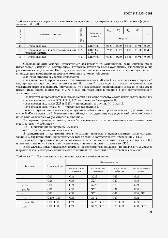 Страница 24 ГОСТ Р 51733-2001