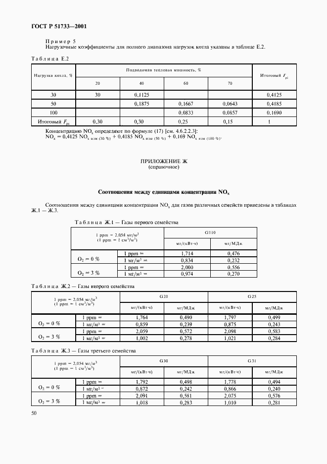 Страница 53 ГОСТ Р 51733-2001