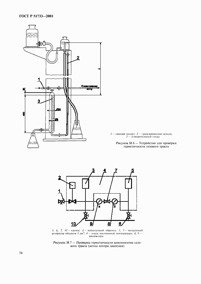 Страница 57 ГОСТ Р 51733-2001