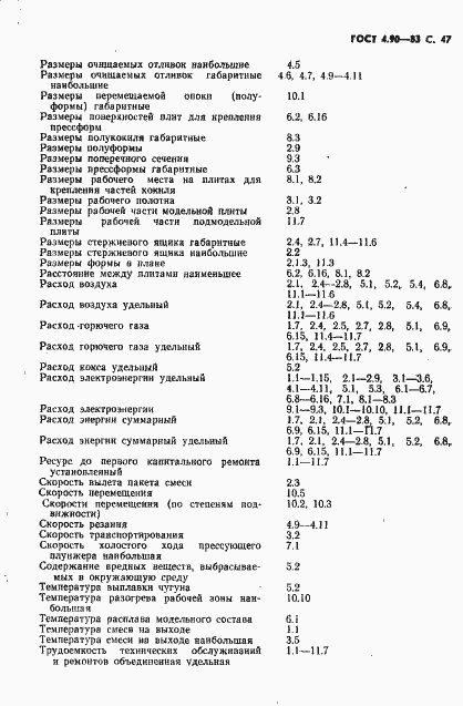 Страница 48 ГОСТ 4.90-83