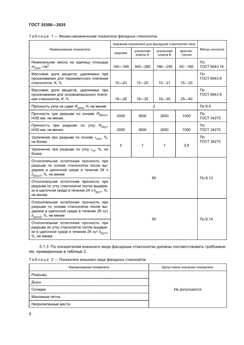Страница 10 ГОСТ 35300-2025