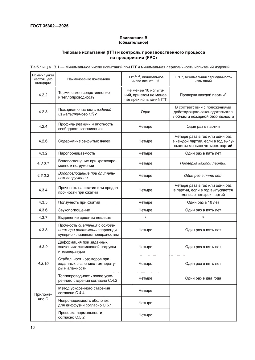 Страница 22 ГОСТ 35302-2025