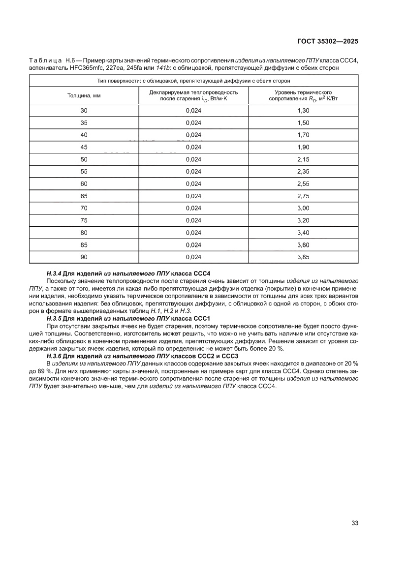 Страница 39 ГОСТ 35302-2025