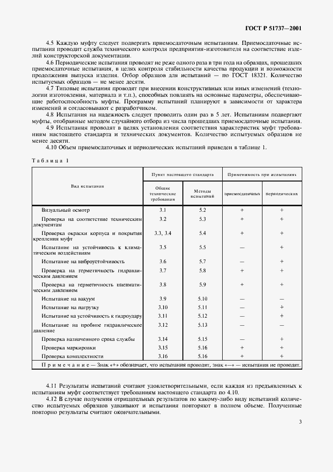 Страница 5 ГОСТ Р 51737-2001