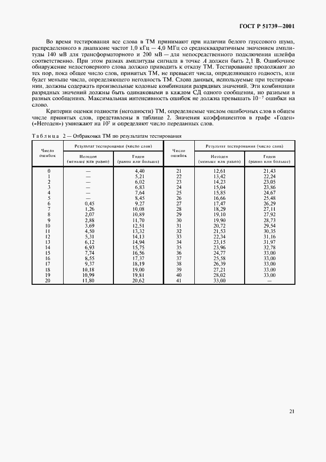 Страница 23 ГОСТ Р 51739-2001