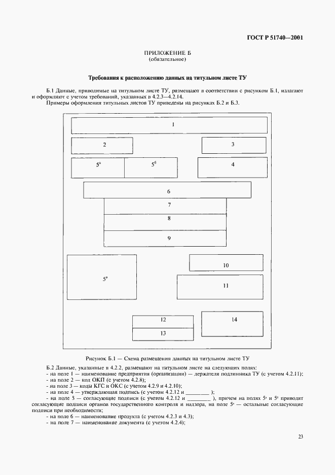 Страница 29 ГОСТ Р 51740-2001