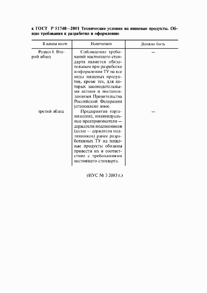 Приложение №3