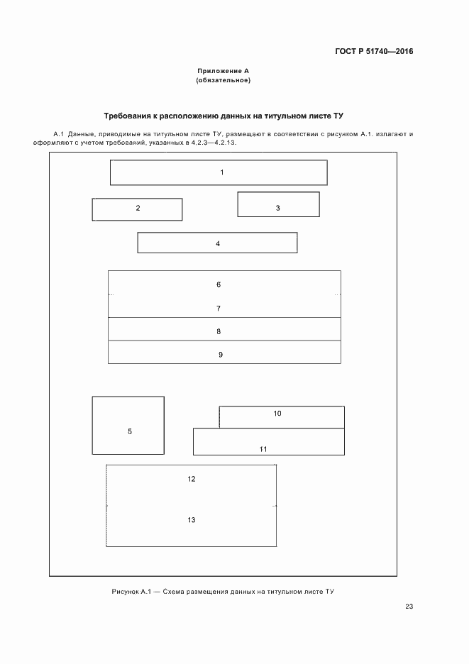 Страница 26 ГОСТ Р 51740-2016