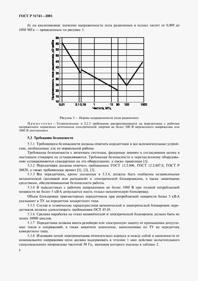 Страница 11 ГОСТ Р 51741-2001