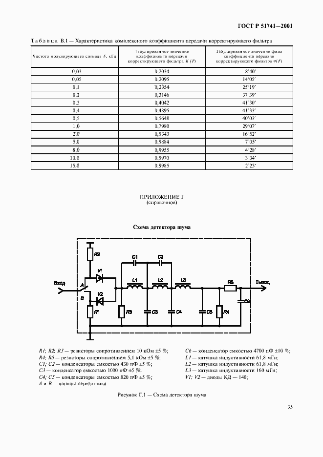 Страница 38 ГОСТ Р 51741-2001