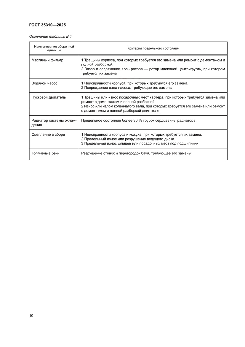 Страница 14 ГОСТ 35310-2025