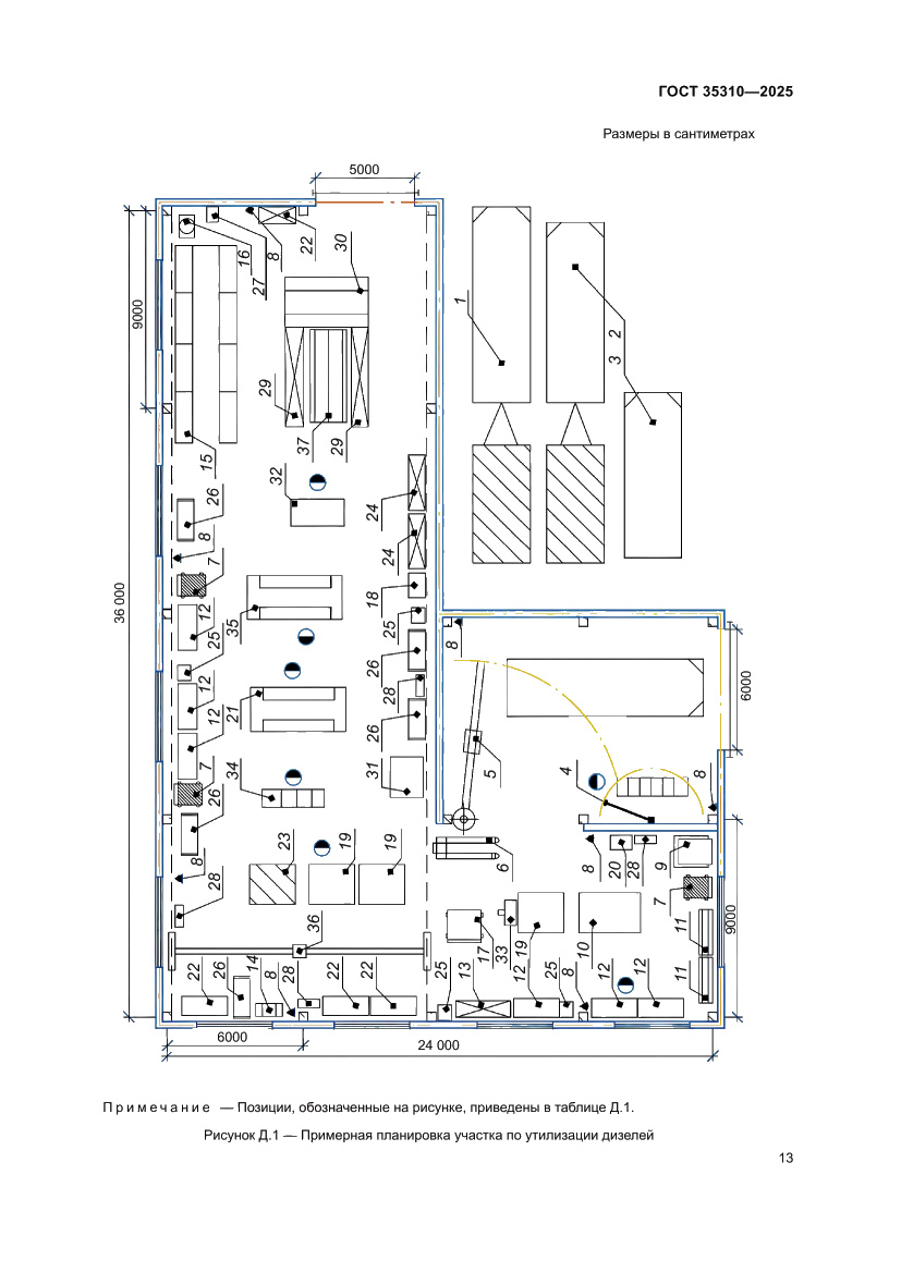 Страница 17 ГОСТ 35310-2025