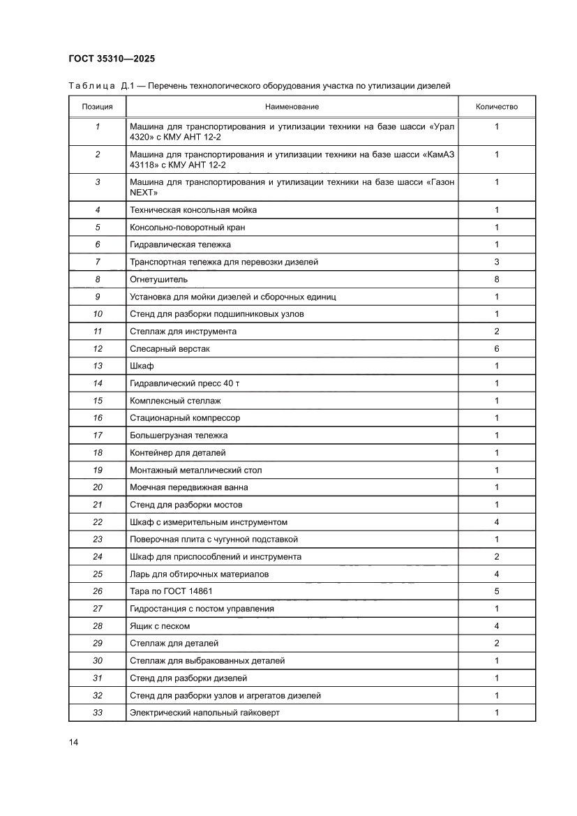 Страница 18 ГОСТ 35310-2025