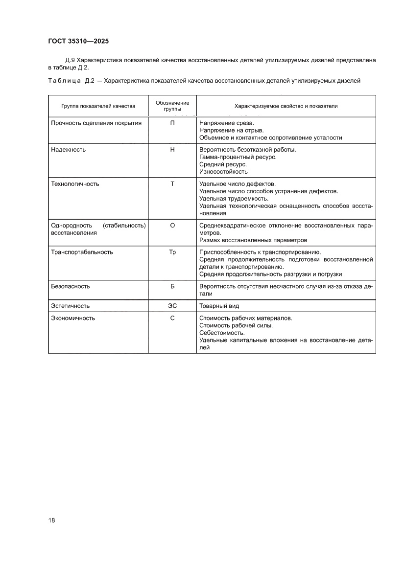 Страница 22 ГОСТ 35310-2025