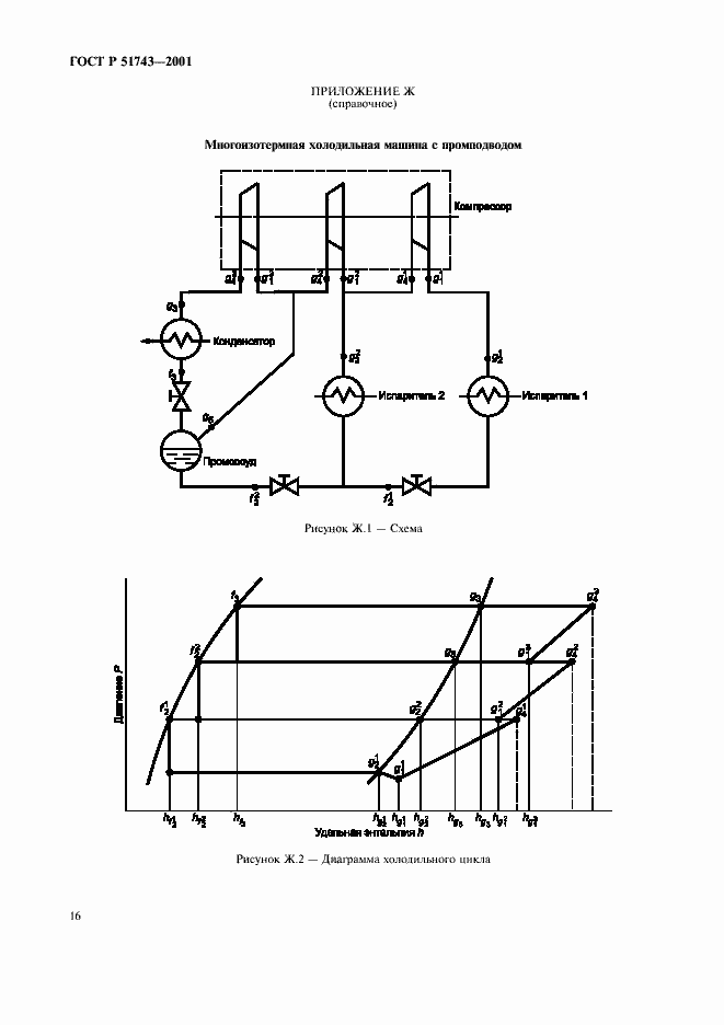 Страница 19 ГОСТ Р 51743-2001