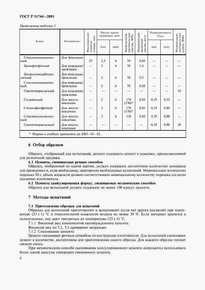 Страница 6 ГОСТ Р 51744-2001