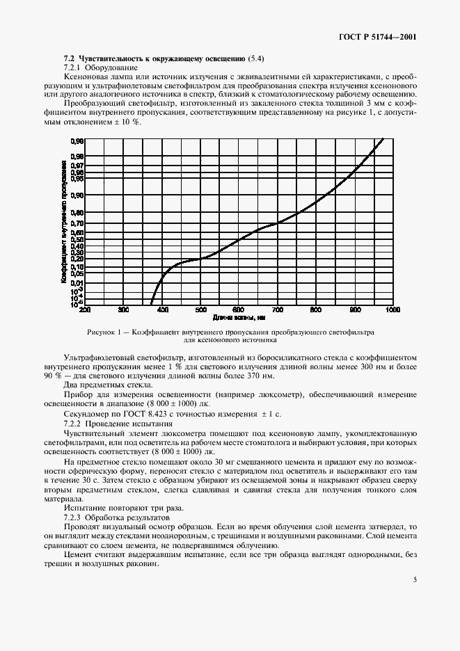 Страница 7 ГОСТ Р 51744-2001