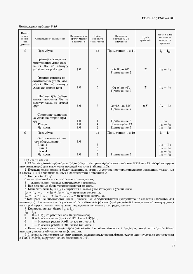 Страница 36 ГОСТ Р 51747-2001