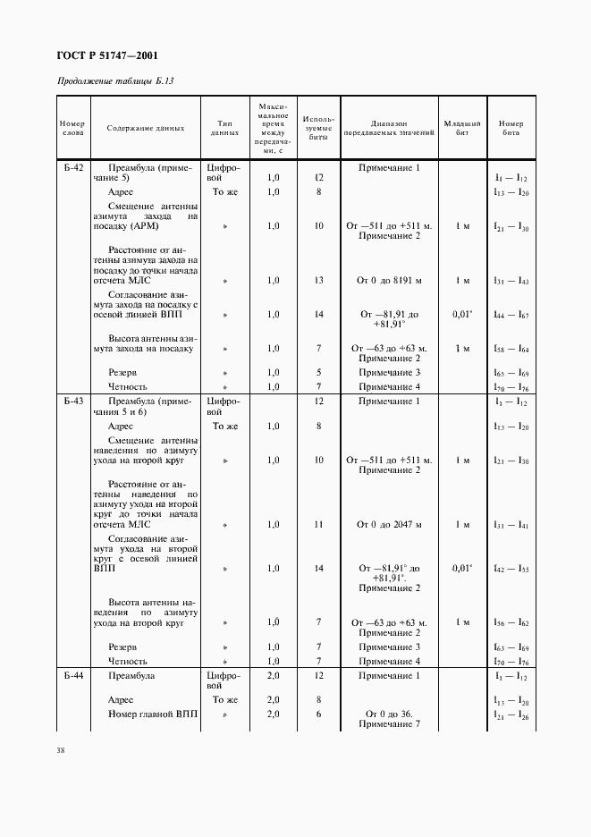 Страница 41 ГОСТ Р 51747-2001