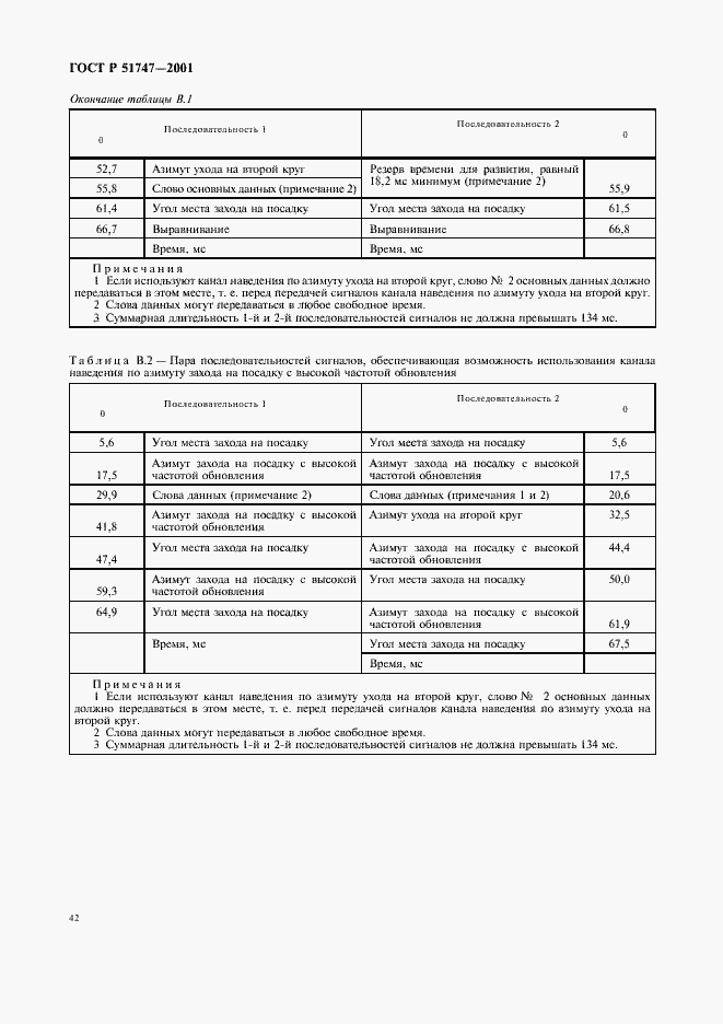 Страница 45 ГОСТ Р 51747-2001