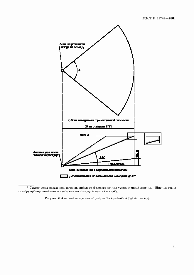Страница 54 ГОСТ Р 51747-2001