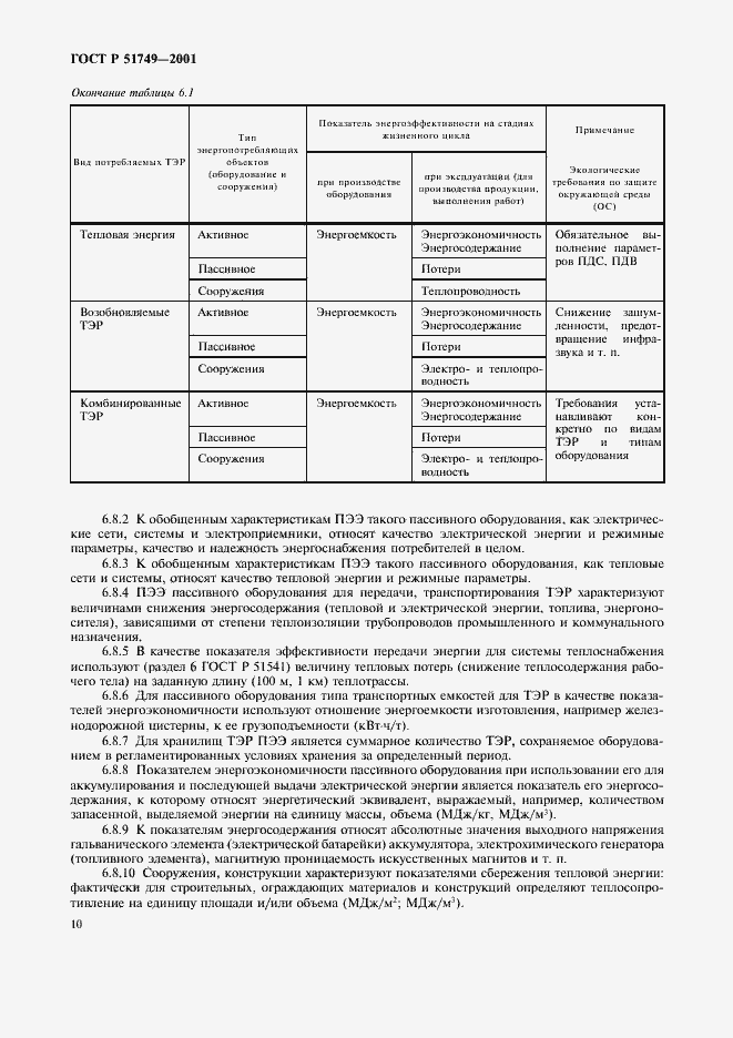 Страница 14 ГОСТ Р 51749-2001