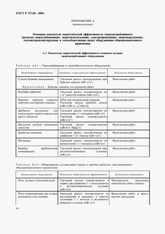 Страница 18 ГОСТ Р 51749-2001
