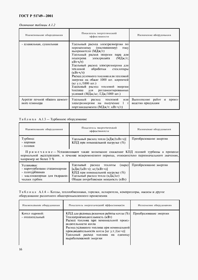 Страница 20 ГОСТ Р 51749-2001