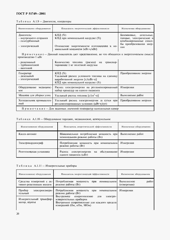 Страница 24 ГОСТ Р 51749-2001