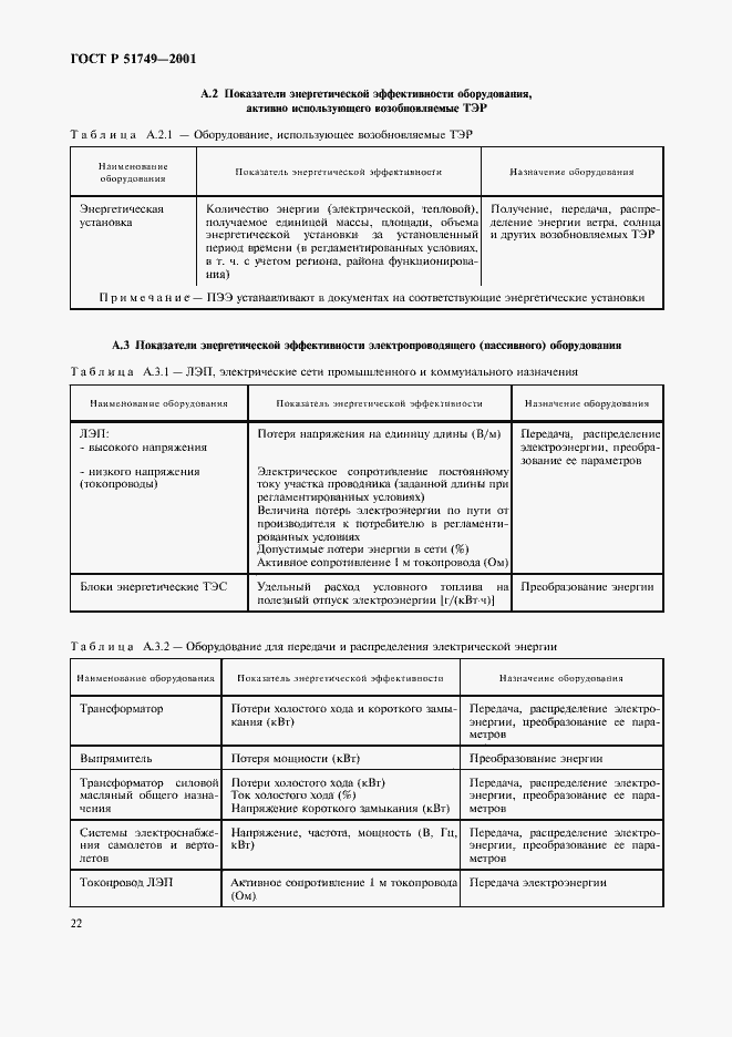 Страница 26 ГОСТ Р 51749-2001