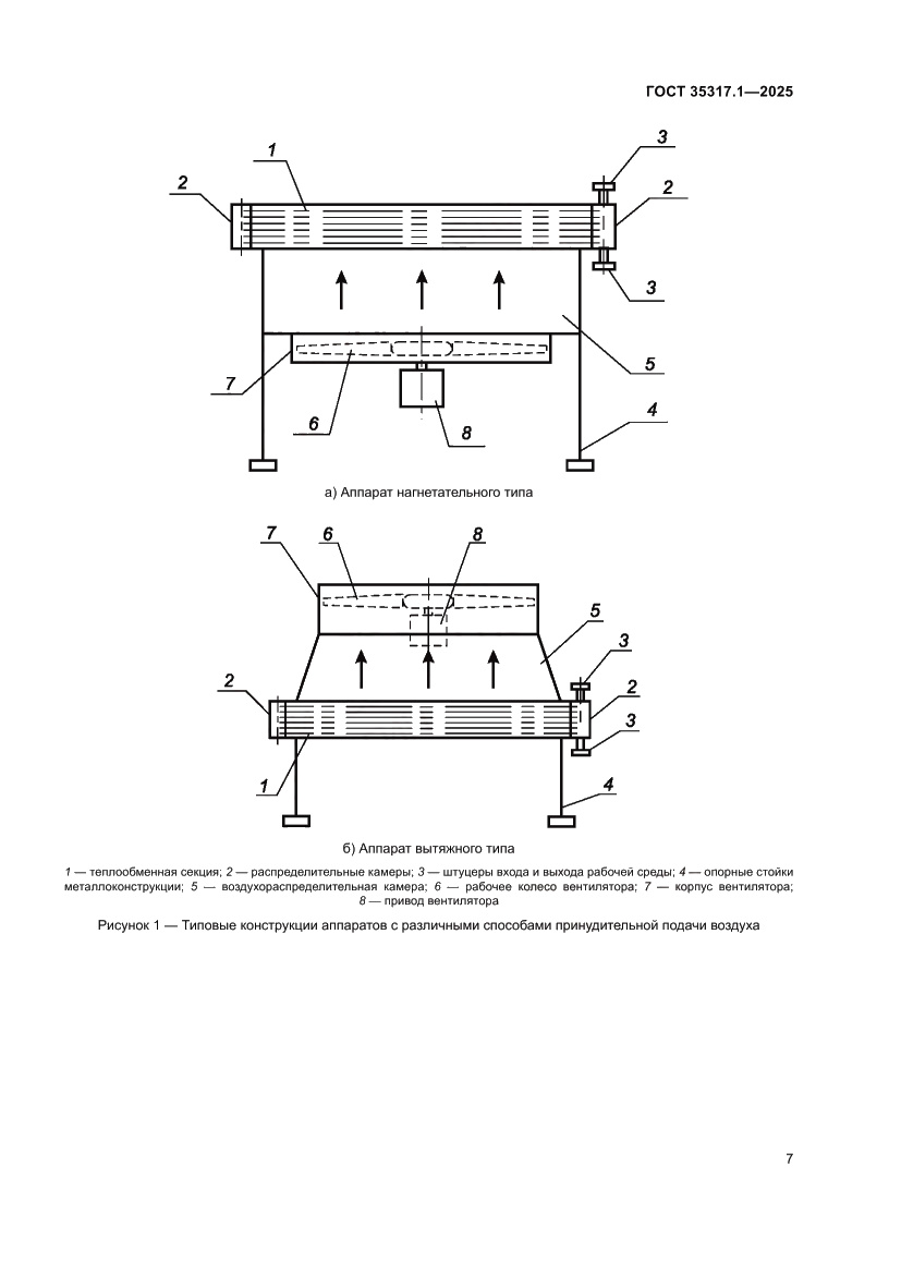 Страница 11 ГОСТ 35317.1-2025