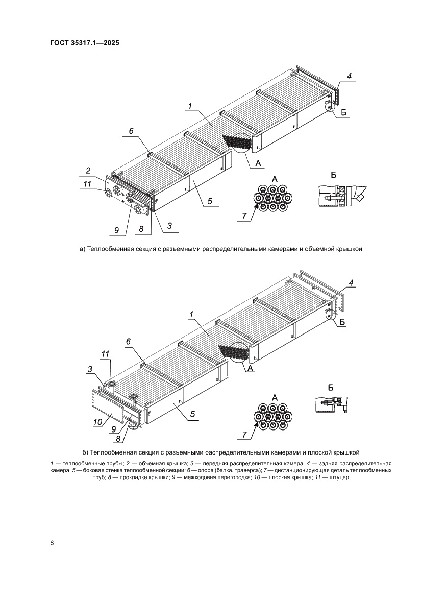 Страница 12 ГОСТ 35317.1-2025