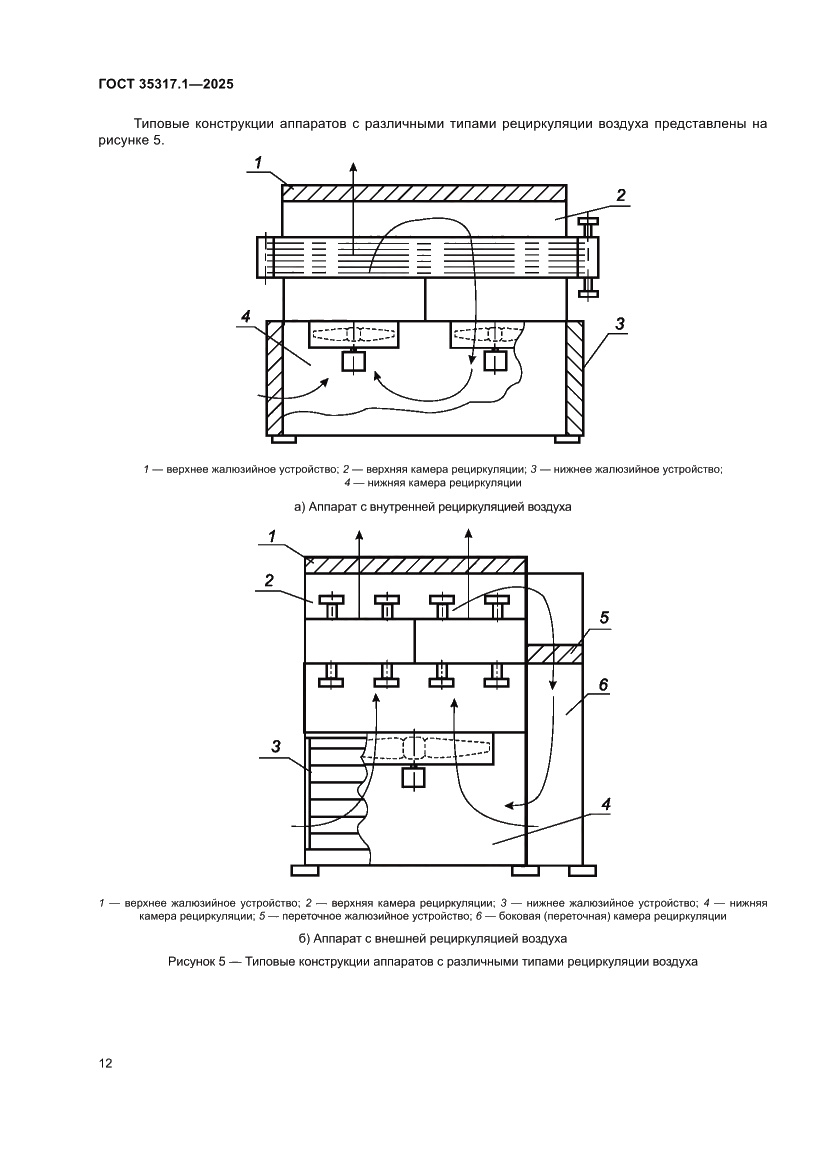 Страница 16 ГОСТ 35317.1-2025