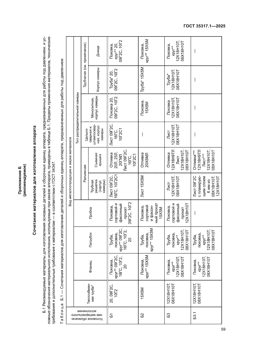 Страница 63 ГОСТ 35317.1-2025