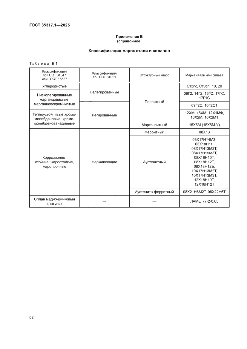 Страница 66 ГОСТ 35317.1-2025