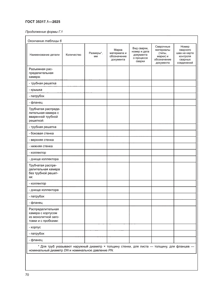 Страница 74 ГОСТ 35317.1-2025