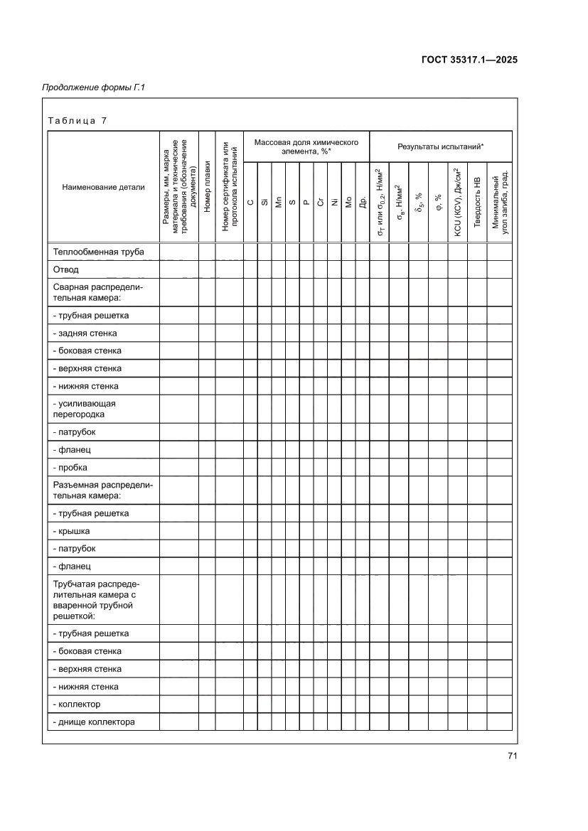 Страница 75 ГОСТ 35317.1-2025