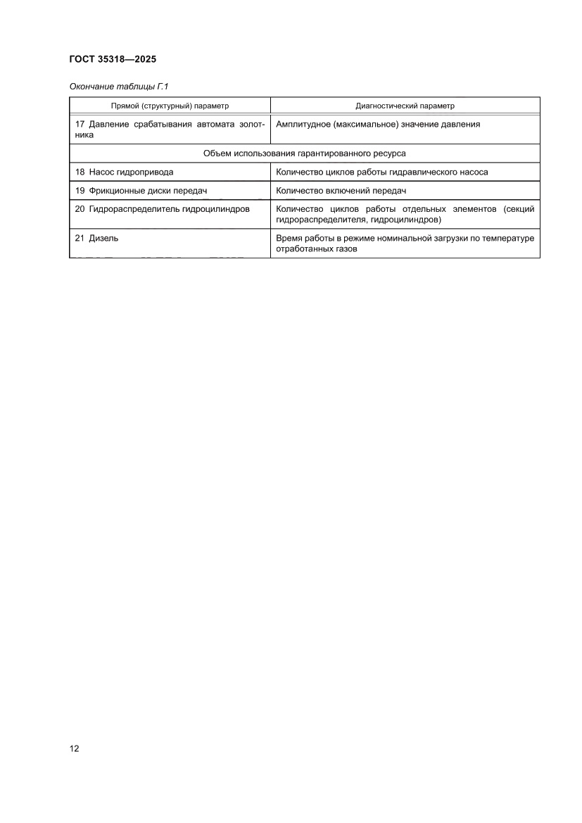 Страница 16 ГОСТ 35318-2025