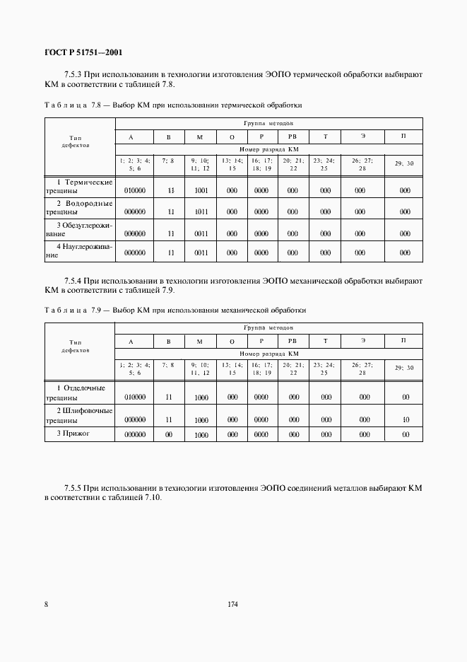 Страница 10 ГОСТ Р 51751-2001
