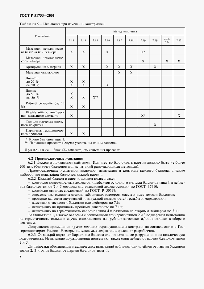 Страница 10 ГОСТ Р 51753-2001