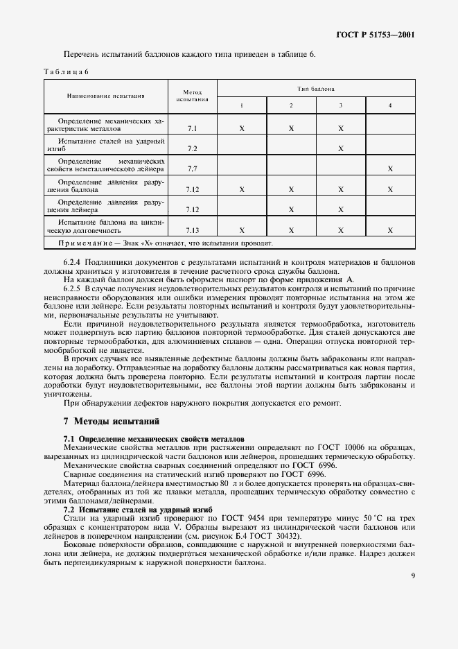 Страница 11 ГОСТ Р 51753-2001