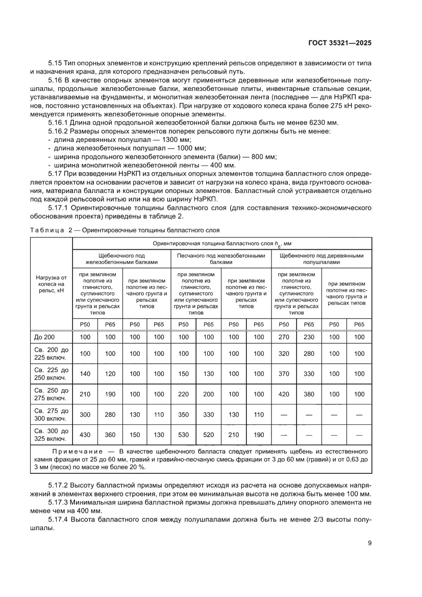 Страница 13 ГОСТ 35321-2025