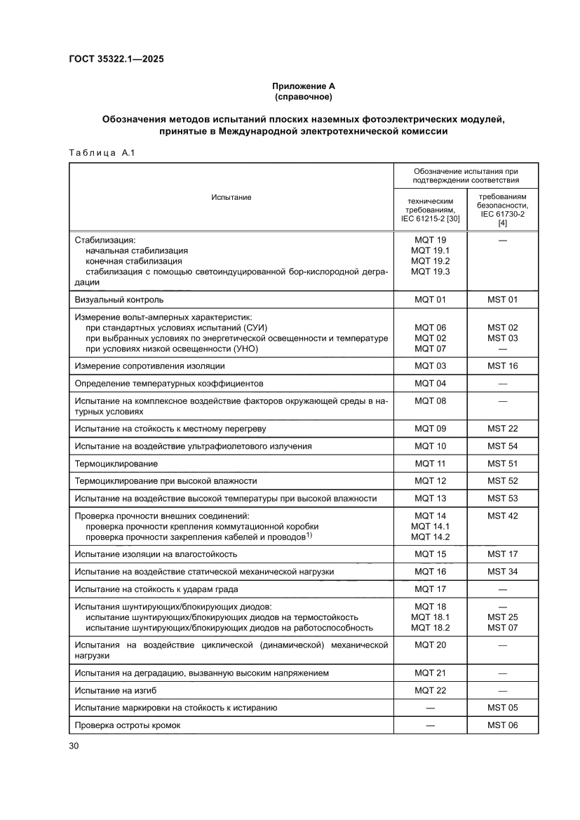 Страница 34 ГОСТ 35322.1-2025