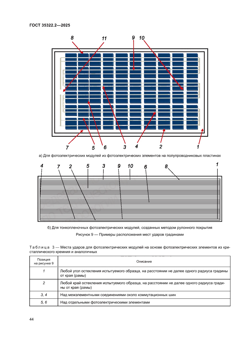 Страница 48 ГОСТ 35322.2-2025