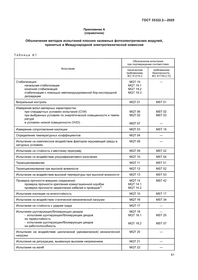 Страница 65 ГОСТ 35322.2-2025