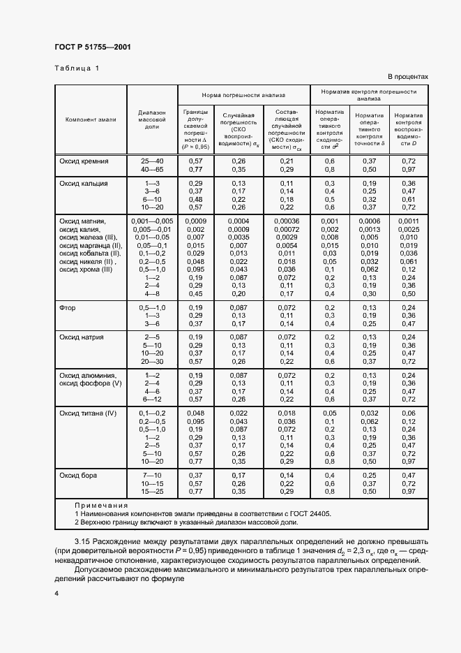 Страница 8 ГОСТ Р 51755-2001