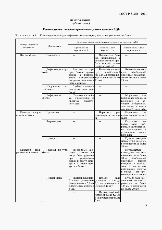 Страница 17 ГОСТ Р 51756-2001