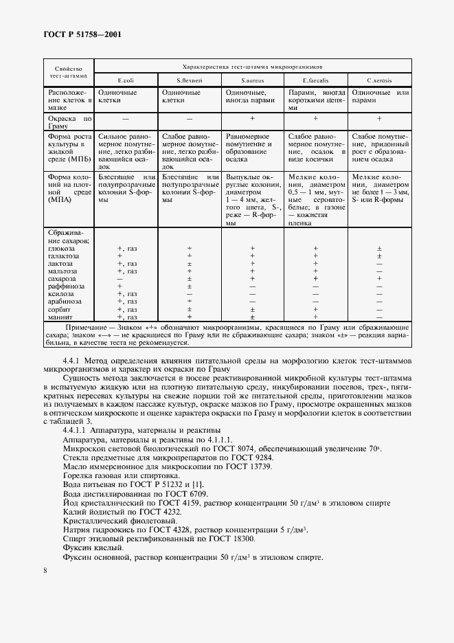 Страница 11 ГОСТ Р 51758-2001