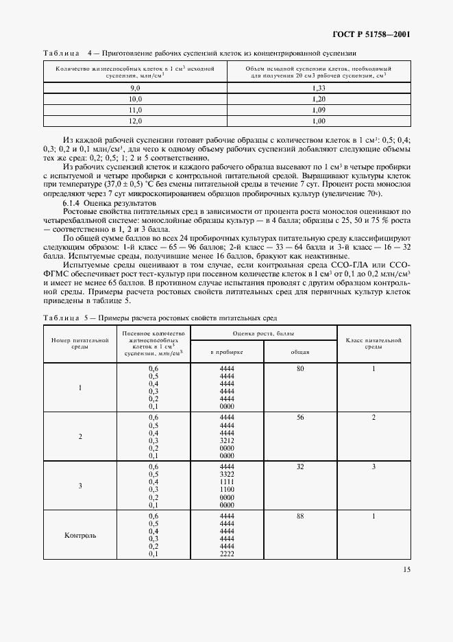 Страница 18 ГОСТ Р 51758-2001