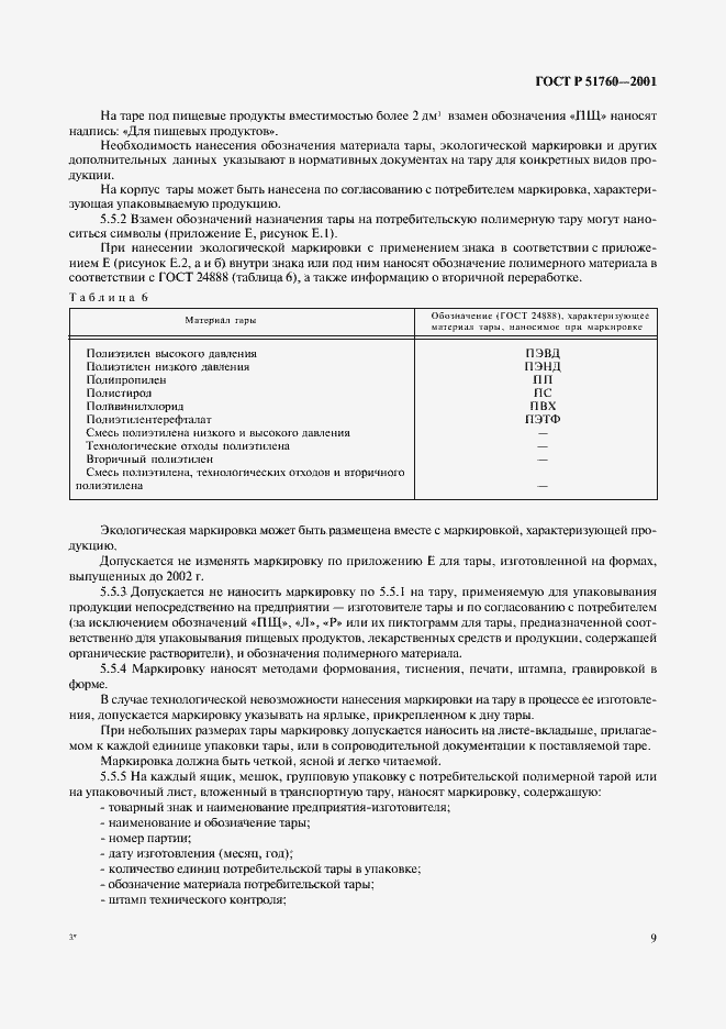 Страница 12 ГОСТ Р 51760-2001